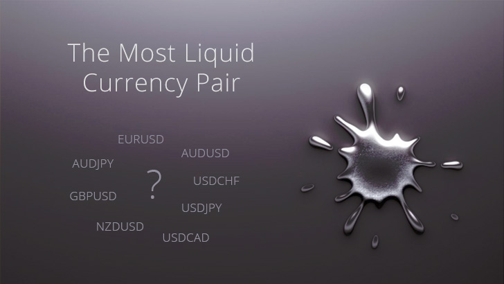 most liquid to least liquid assets