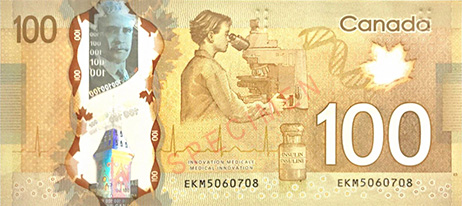 топ 10 валют Канадский доллар