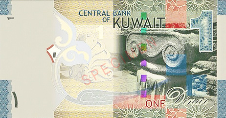 The leading currency in the world is Kuwaiti Dinar