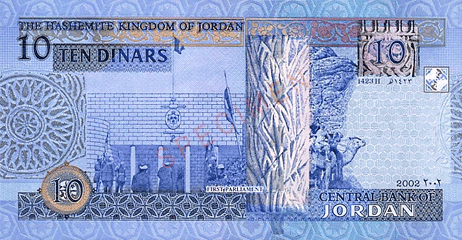 mata wang mahal dinar jordanian