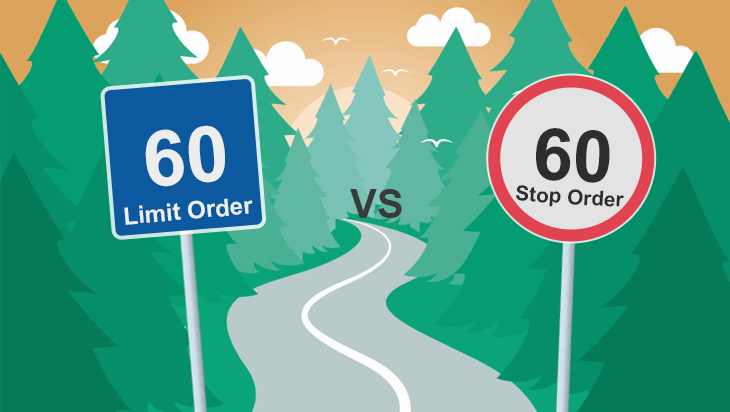 stop limit order example