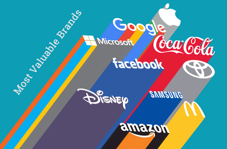 TOP 10 - Most Valuable Brands in 2022 - World's Best Brands | FXSSI