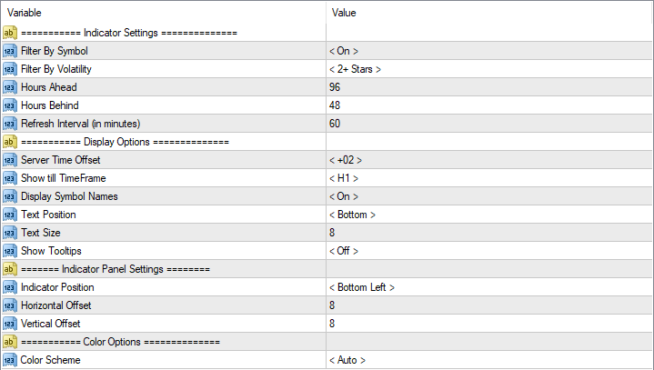 News Indicator Mt4 Based On Forex Factory!    Calendar Download - 