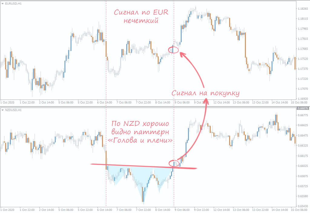 крупный игрок на бирже форекс. открытые позиции банков на форекс. открытые позиции банков на форекс. открытые позиции банков на форекс. открытые позиции банков на форекс.