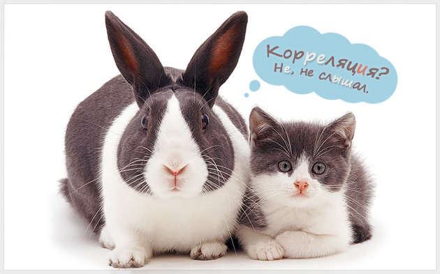 Корреляция на Форекс