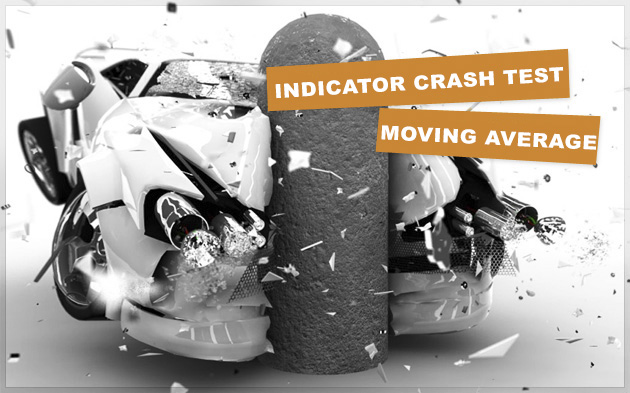 Moving Average Indicator Crash Test