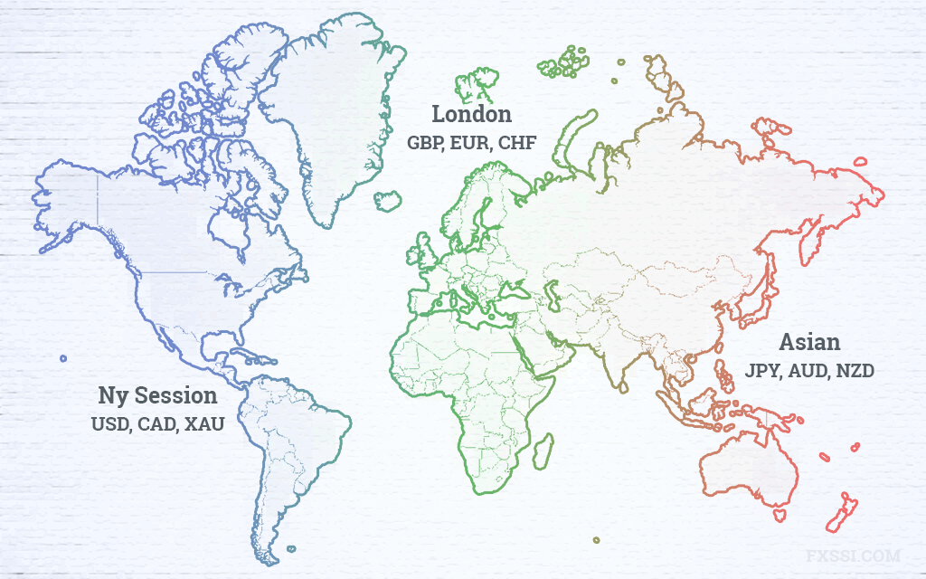 currency trade