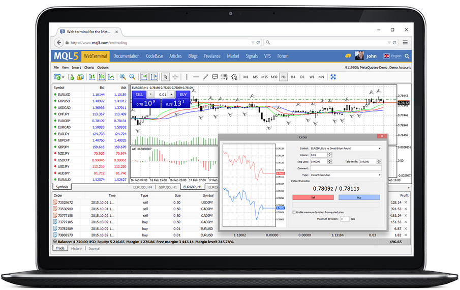 Metatrader 4. Терминал метатрейдер 4. Mt5 web терминал. Торговый терминал мт4. Терминал METATRADER 5.