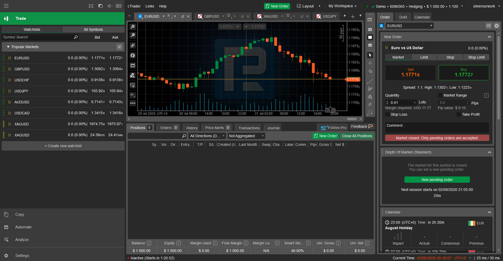 Forex deals trading software