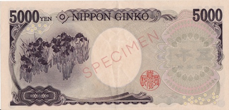 investing in Japanese Yen