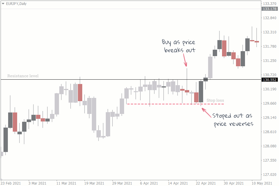 pocket option strategy 2024 Once, pocket option strategy 2024 Twice: 3 Reasons Why You Shouldn't pocket option strategy 2024 The Third Time