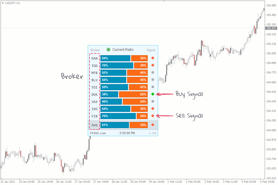 market-sentiment-meaning-everything-you-wanted-to-know-fxssi