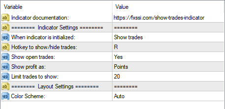 Show Trades Indicator Settings